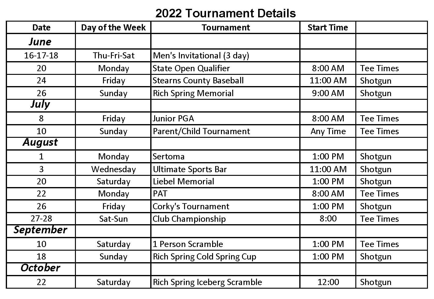 2022 Tournament Schedule - Rich Spring Golf Club